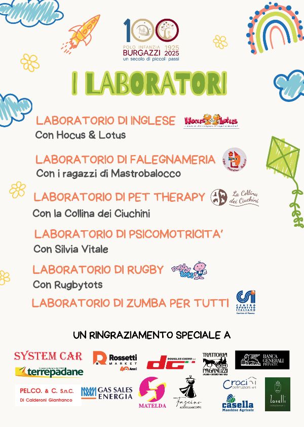100 anni Burgazzi laboratori