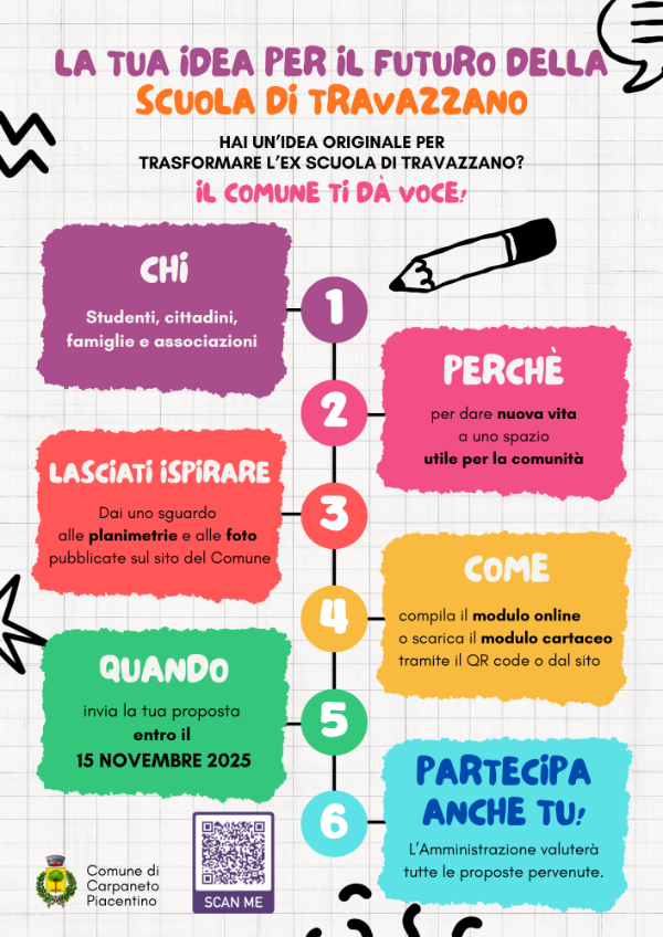 travazzanolocandina